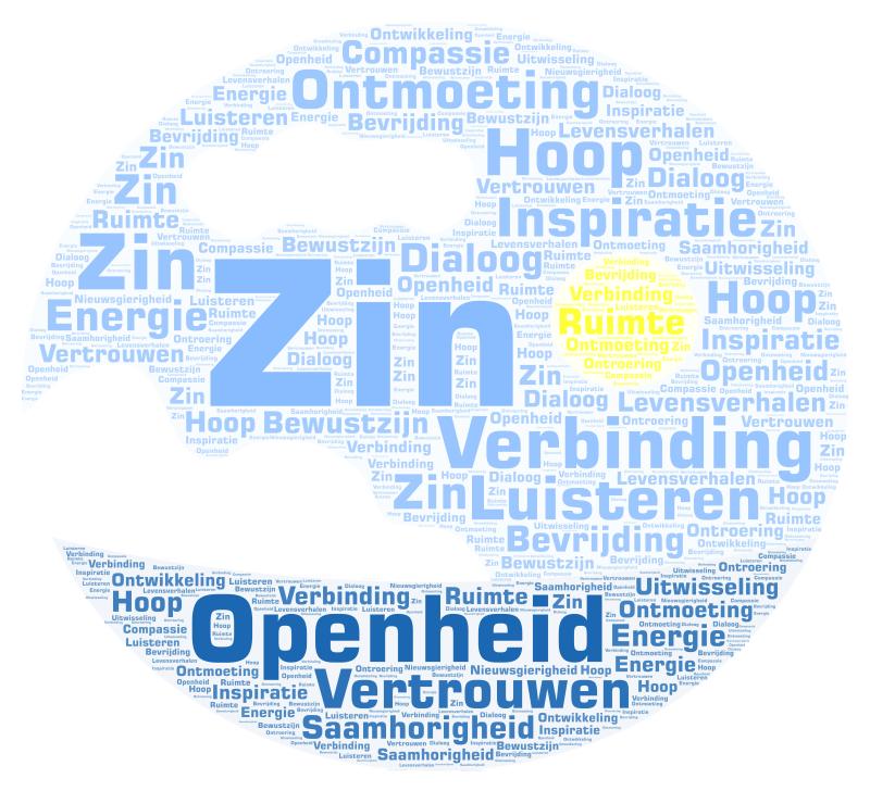 Goeie Zin! woordcloud